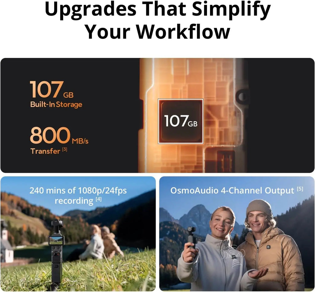 【2026 NEW】DJI Osmo Pocket 4 Pocket Gimbal Vlog Camera 1″ CMOS & 4K/240fps  3-Axis Stabilization 2× Lossless Zoom 107GB Built-in Storage 2" Rotatable Screen Video Camera for Photography New Original