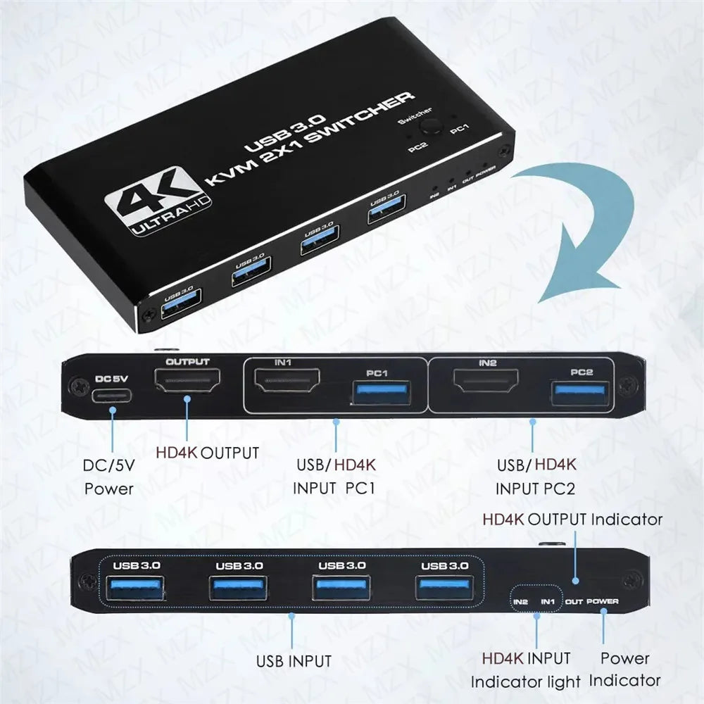 MZX 2-In-1-Out KVM Switch 4K 60Hz HDMI-compatible USB 3.0 Hub Switcher Docking Station Dock Computers PC Share Keyboard Printer