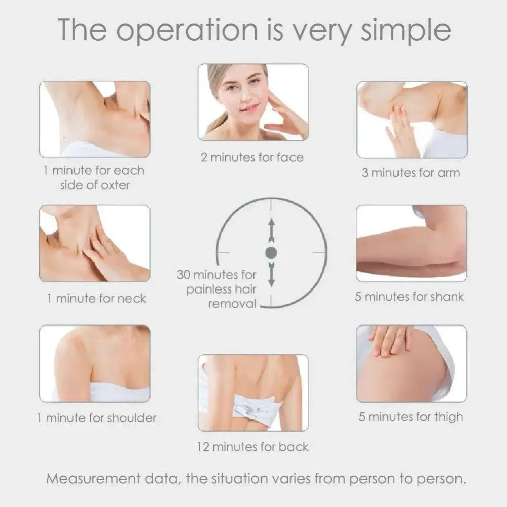 500000 Flash Painless Laser IPL Epilator Women Shaver Permanent Hair Removal For Body Face Bikini Underarm Hair Removal Machine