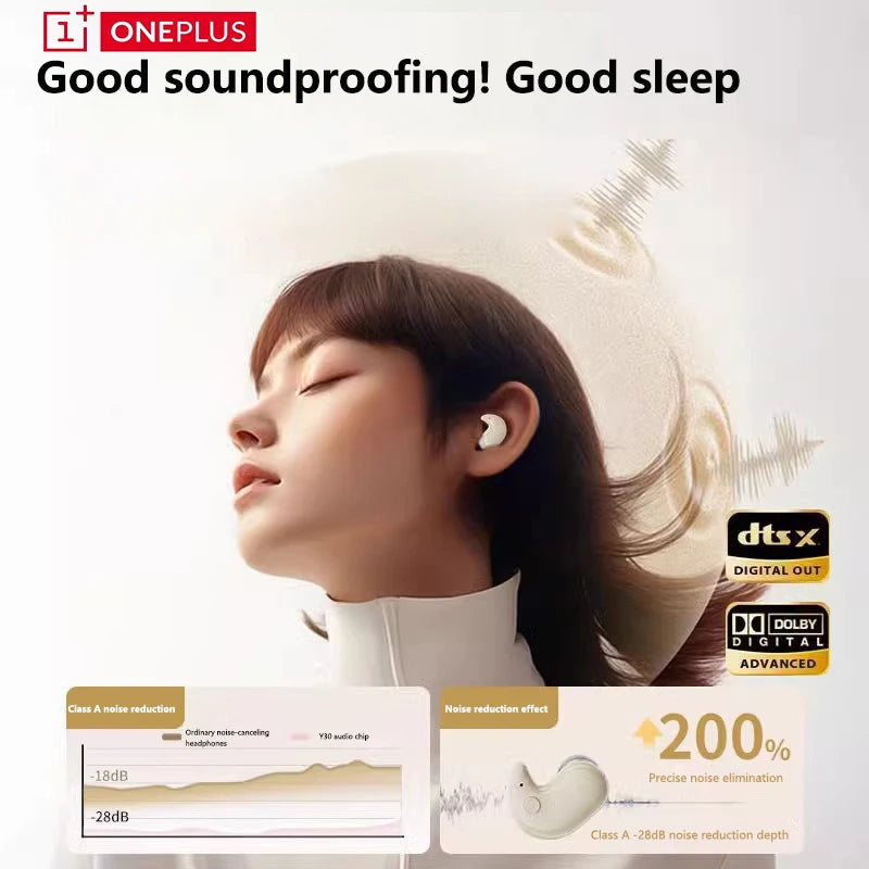  Oneplus Sleep Headphones Wireless Bluetooth Earphones Semi-in-ear Mini High-quality Sound Long Battery Life Office Travel