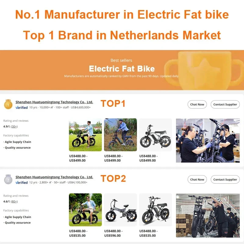 High-looking electric motorcycle, 750W motor, 48V 15AH battery, can be used for transportation and off-road electric bicycles