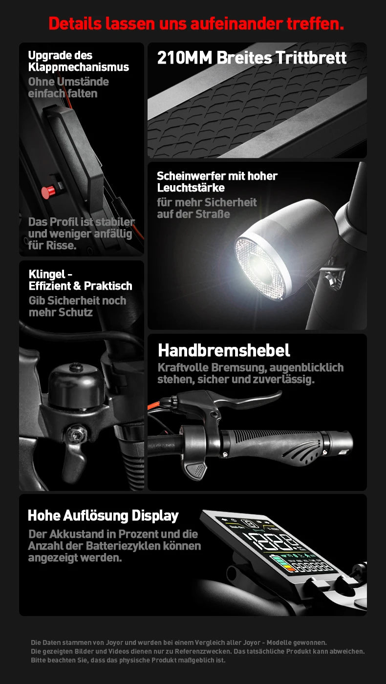 JOYOR T6E Pro ABE Electric Scooter 500W Motor 48V18/26AH 20km/H Range 70km/90km Aluminum alloy body 10” Tires Commute E-Scooter