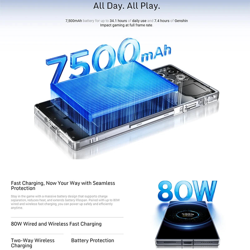 (Used) Phone gaming RedMagic 11 Pro 5G, International version, screen Ins, processor-shaped 8 Elite Gen 5, battery-mAh, 50 MP photo Device, NFC compatible