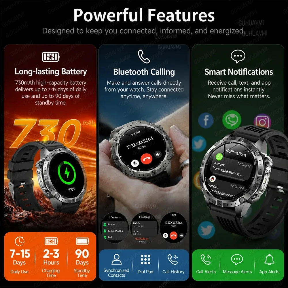 GPS Sports Smartwatch Men Women Swim Waterproof Fitness Tracker 2GB Memory Offline Maps  SpO2 Rugged Outdoor Smartwatch for Men