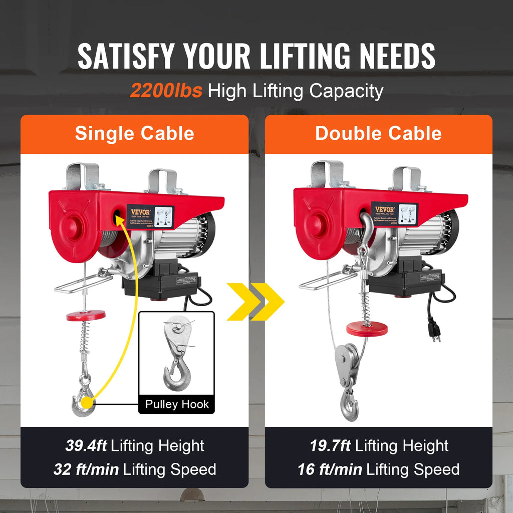 SucceBuy 1320-2200 lbs Wireless Electric Hoist with 40ft Single Cable Lifting Height Steel Wire Winch Garage Warehouse Factory