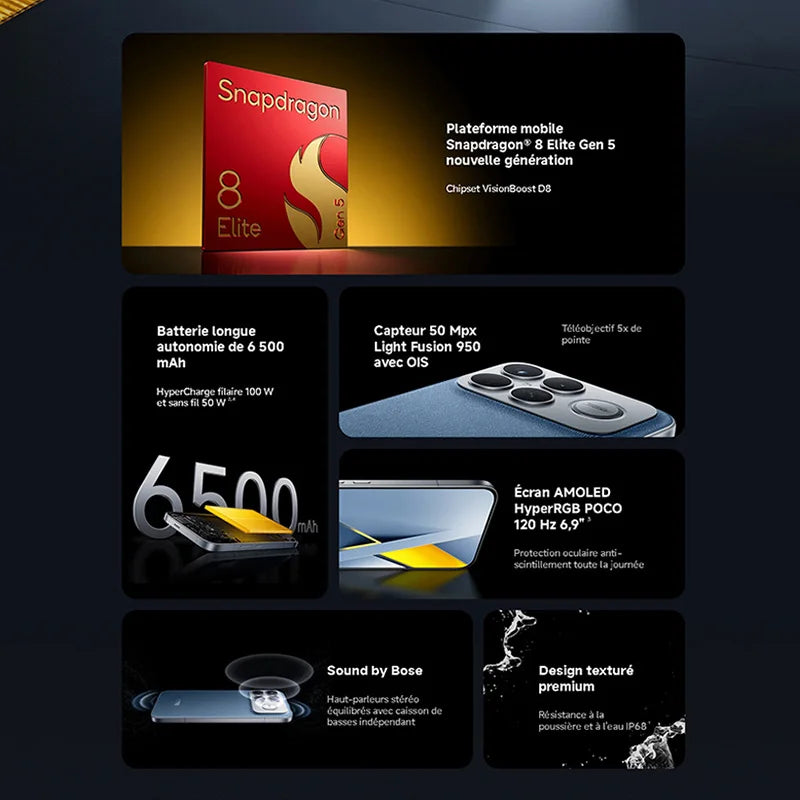 POCO F8 Ultra 5G, NFC,120Hz 6.9" AMOLED Display, 50 MP Light Fusion 950 Sensor with OIS, 6500 mAh Battery, IP68
