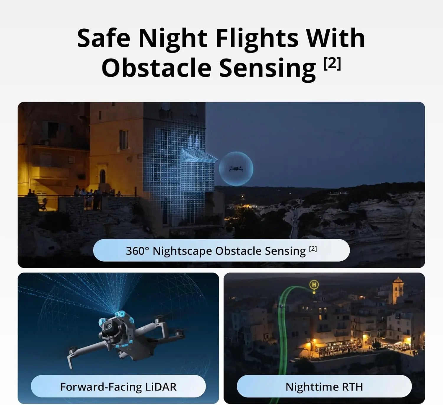 [EU STOCK] DJI Mini 5 Pro Ultra-Light & Foldable Drone with Camera 1-Inch CMOS Omnidirectional Obstacle Sensing ActiveTrack 360° 225° Gimbal Rotation 20km Transmission 4K Drone for Beginners C0