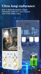 R36Ultra 4.0-inch Retro Handheld Game Console 128GB Portable Video Player Open-Source Linux System for Gaming