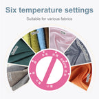 100-240V Mini Iron Handheld Garment Ironing Machine Ceramic soleplate Wet Dry Dual use Clothes Fabric Ironing Portable fortravel