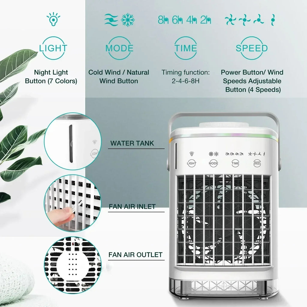 Mobile Home Cooler Fan Mini Multi-use USB Air Cooler Mist Humidifier High Speed Wind