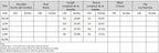 TFAFXY Women's Casual Blouse Printing V-Neck Bat Sleeve Folds Loose Blouse New Fashion Holiday Shirts