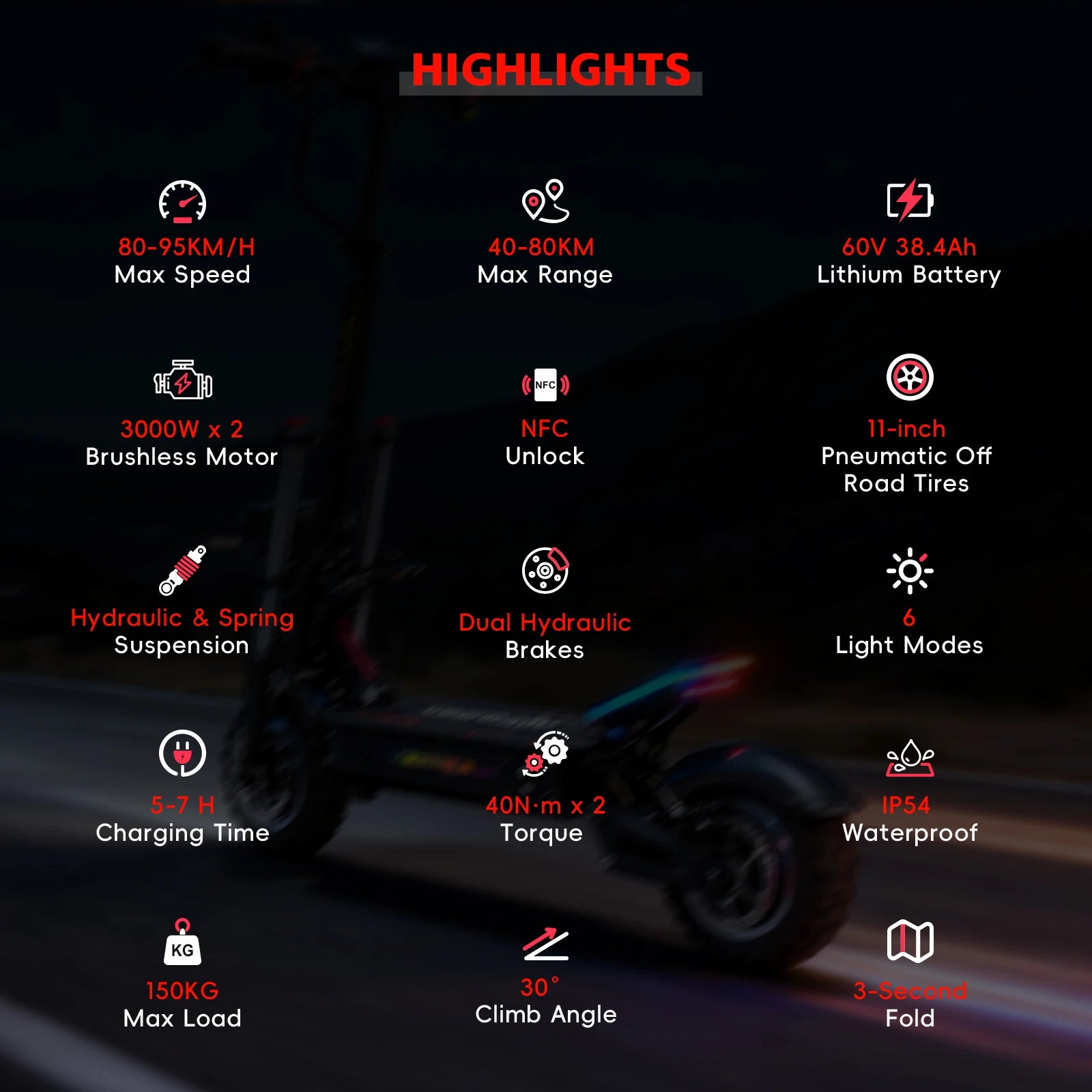 New HALO KNIGHT T107Pro Large Display Smart Escooter Adults 60V 38.4Ah Battery 3000W Dual Motor 95KM/H Powerful Electric Scooter