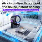 100 Level Bladeless Fan Portable Small Usb Charge Silent Desktop Digital Display High-speed Circulating Cooling Fan