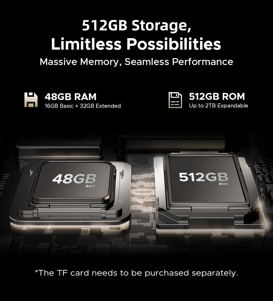 World Premiere DOOGEE S300 Pro Rugged Phone 48GB+512GB Dimensity 8300 6.78" FHD+ 11000mAh Battery 66W 200MP Camera Android 16