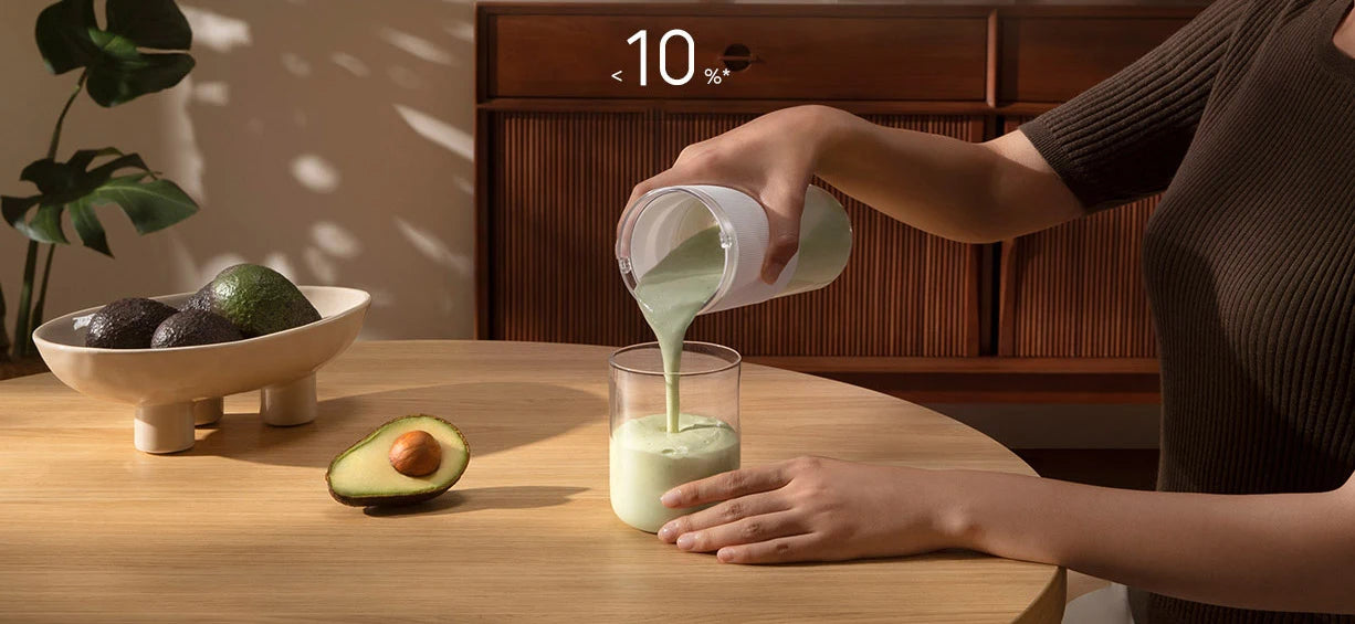 MIJIA Portable Blender 2,40S Quickly Squeeze Juice,19500 rpm,300ML Capacity Mixer Juicer Machine,PCTG Cup Body Blenders