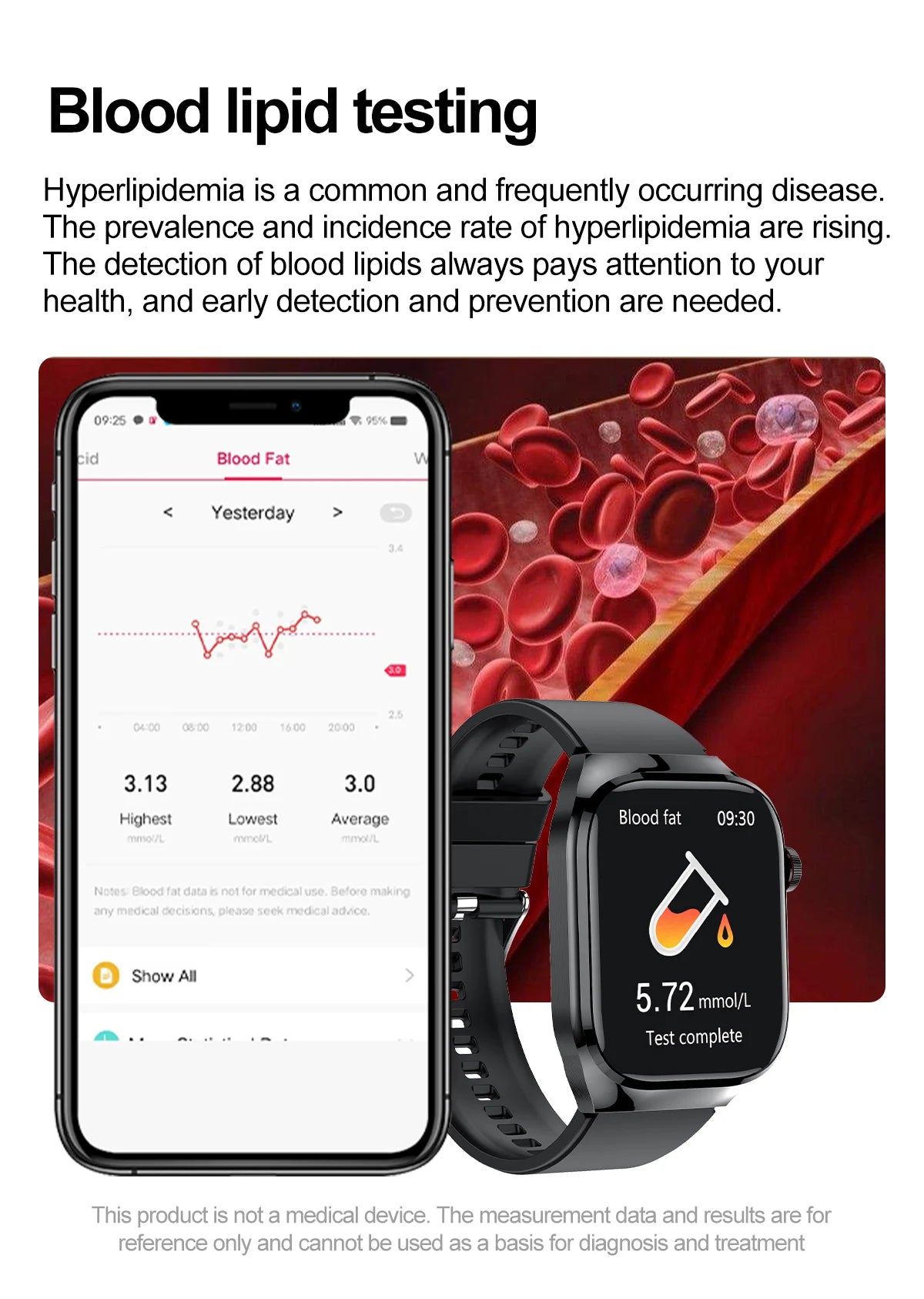 2026 New Nursing Grade Uric acid Blood lipids Smart Watch Men ECG+PPG Blood Pressure Heart Rate Bluetooth Call Health Smartwatch