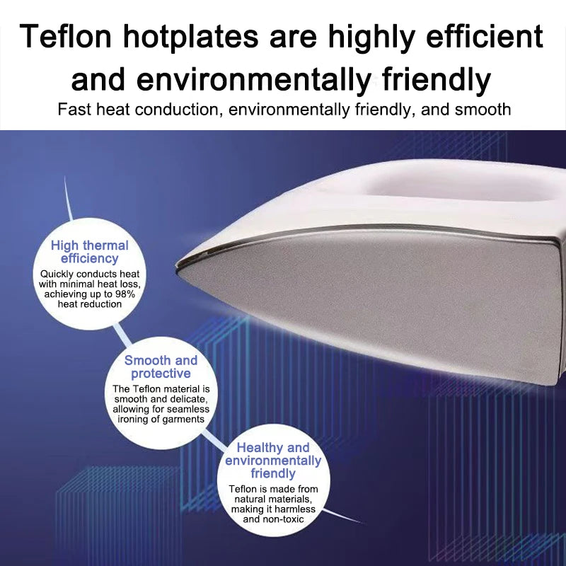 Adjustable Temperature Portable Electric Iron Fast Heating Travel Craft Dry Ironing Machine Clothes Wrinkle Removal Baseplate