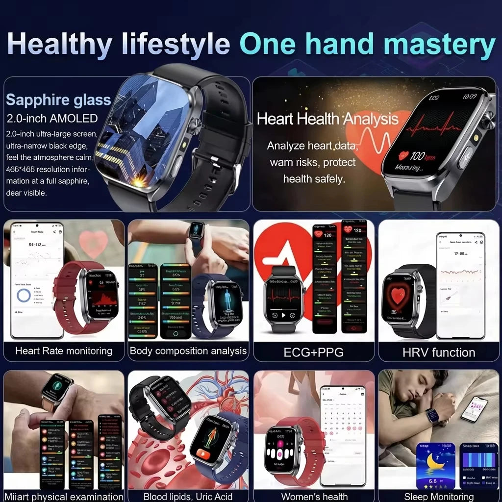New Health Watch Uric Acid Blood Pressure Blood oxygen Body Analysis Body Fat SmartWatch ECG+PPG Bluetooth call Clock Women Men Secondary image