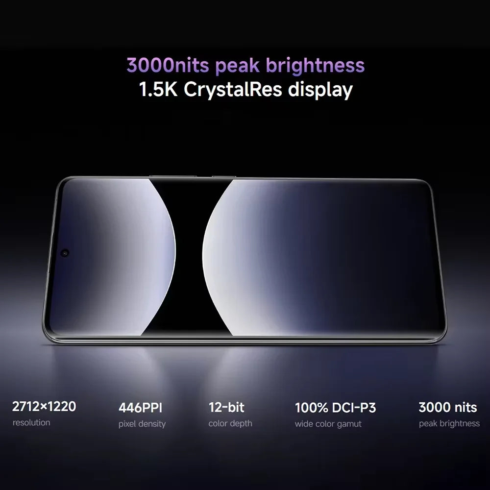 Xiaomi Redmi Note 14 Pro+ 5G Snapdragon® 7s Gen 3 IP68 Water & Dust 6.67” AMOLED display 1.5K 120Hz 5110mAh 120W 200MP Camera