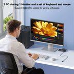 KCEVE 8K DisplayPort KVM Switch 2 Computers 1 Monitor ,8K@60Hz/4K@240Hz DP KVM Switch for 2 PC 1 Monitor to Share Mouse,Keyboard