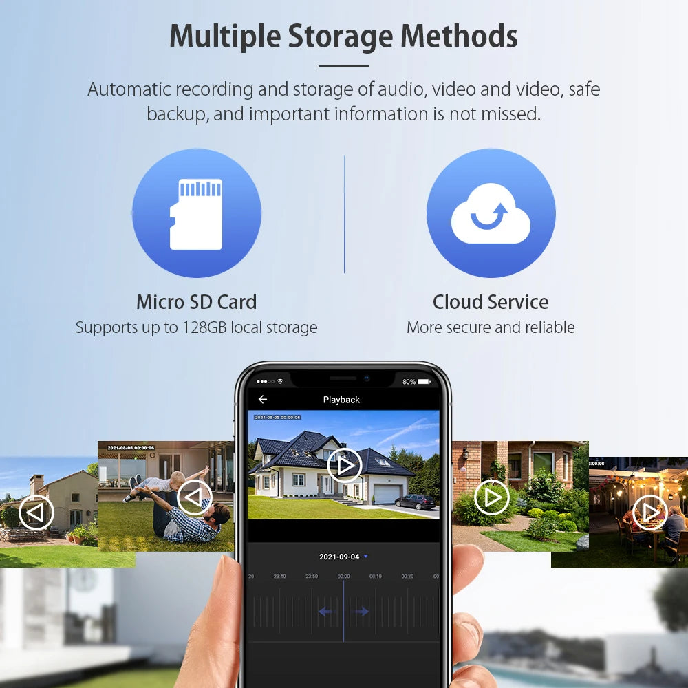 5MP Security Camera Outdoor Wireless 2.4G WIFI PTZ Auto Tracking Cameras Floodlight Color Night Vision IP66 Waterproof Two Way Audio Surveillance Cam