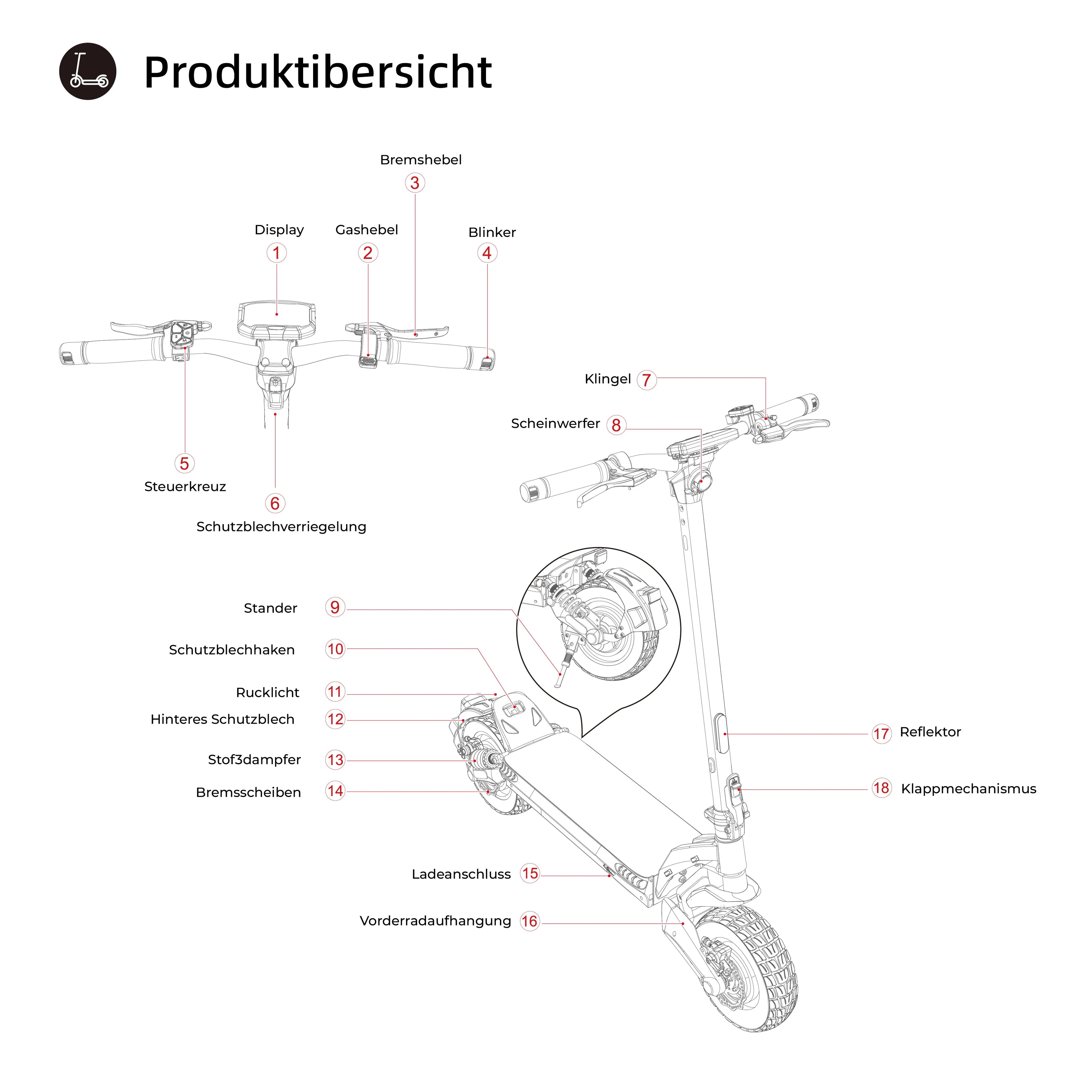 V5Pro Offroad E Scooter 10 Zoll ABE zertifiziert 500W 48V12.5Ah Geländereifen Dual Federung E Bremse Voltix APP Deutschland
