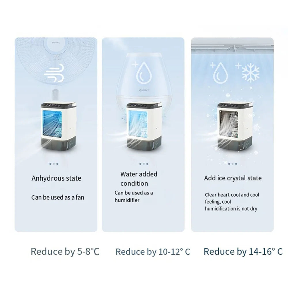 USB Portable Air Conditioner Fan Dual Mist Humidifier Ice Box 3 Speed Desktop Cooling Fan With LED Night Light