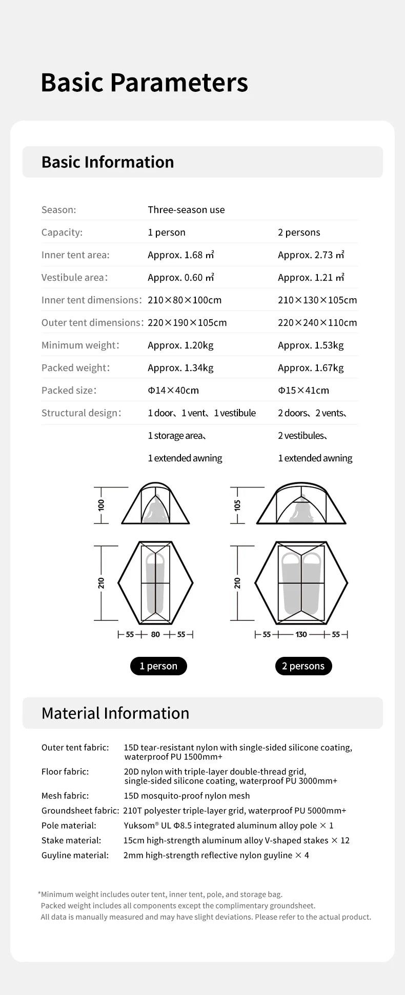 Naturehike Mongar UL 2 Tent 2 Person Backpacking Tent 20D Ultralight Travel Tent Waterproof Hiking Survival Outdoor Camping Tent