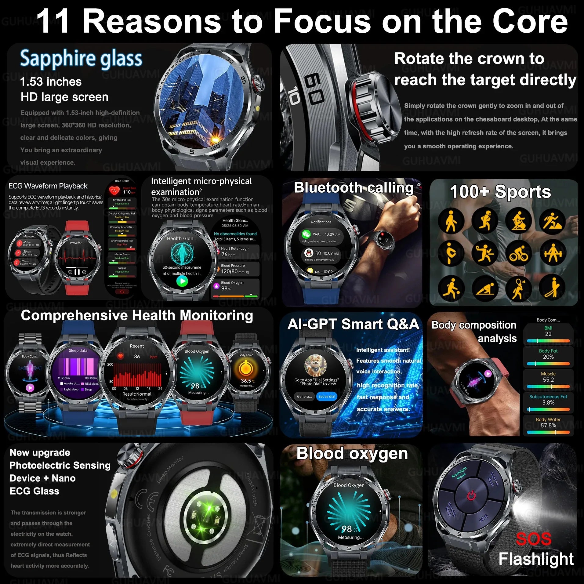 ECG High-end Health Smart Watch Men Blood pressure lipids bloodoxygen Body analysis Uric acid Health Tracker Smartwatch Men lady