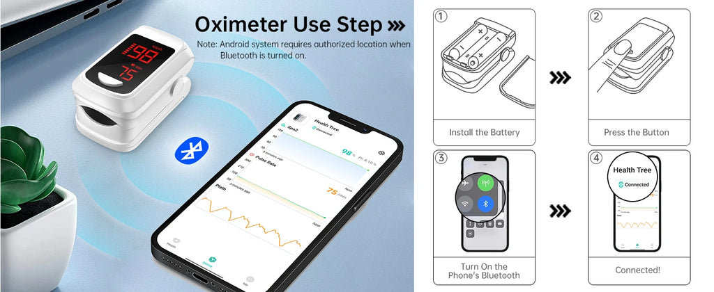 【Local Shipping】HealthTree Finger Pulse Oximeter Blood Oxygen Saturation SpO2 PI Oximetro Oxymeter Bluetooth APP Control