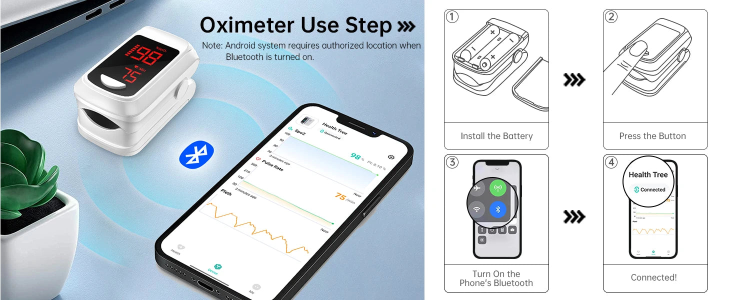 【Local Shipping】HealthTree Finger Pulse Oximeter Blood Oxygen Saturation SpO2 PI Oximetro Oxymeter Bluetooth APP Control