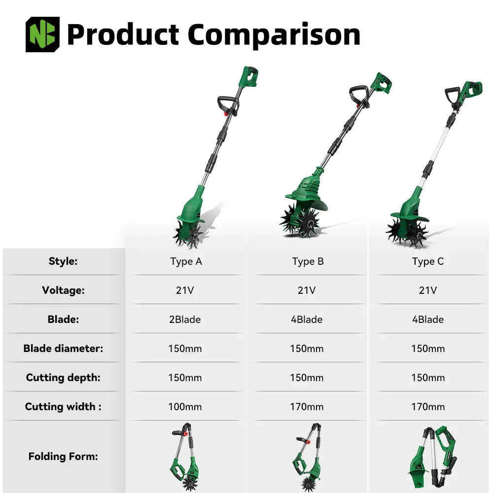 NewBeny Electric Garden Tiller Cultivator Scarifier Foldable Rototiller Soil Loosener Garden Tool