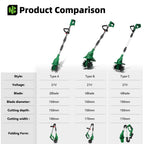 NewBeny Electric Garden Tiller Cultivator Scarifier Foldable Rototiller Soil Loosener Garden Tool