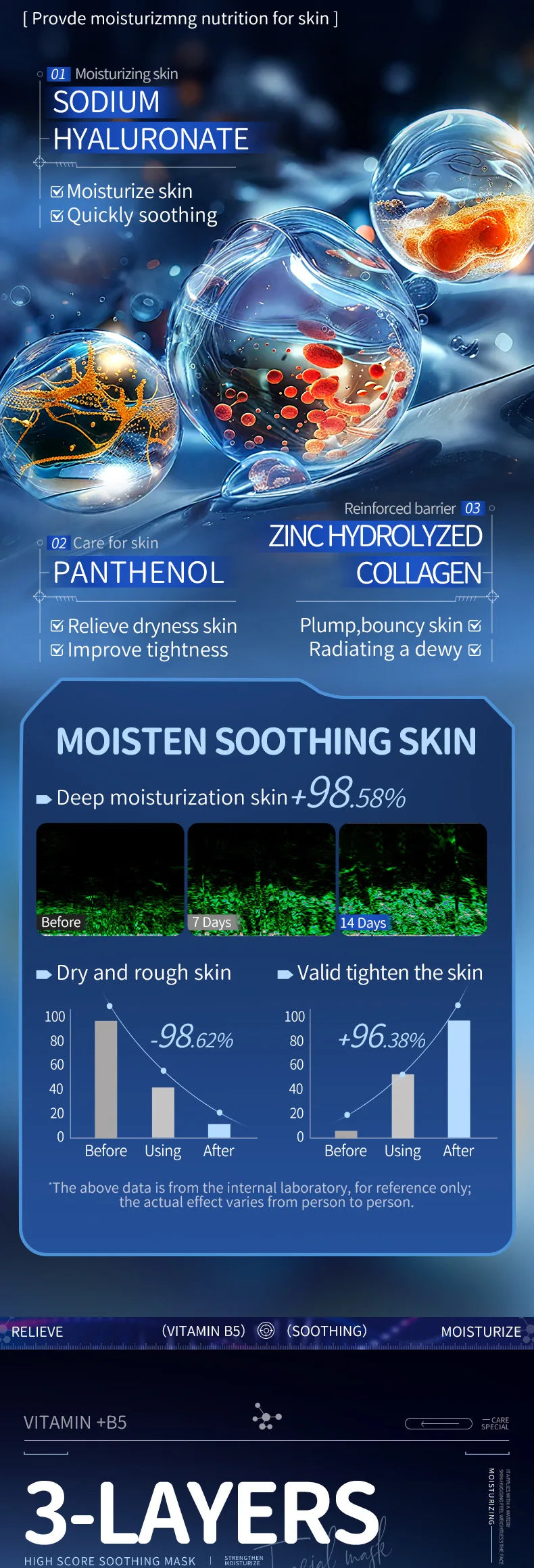 10pcs Vitamin B5 Sheet Mask 25ml - Hydrating & Soothing, Deep Moisture Care for Radiant Skin, Quick Absorption