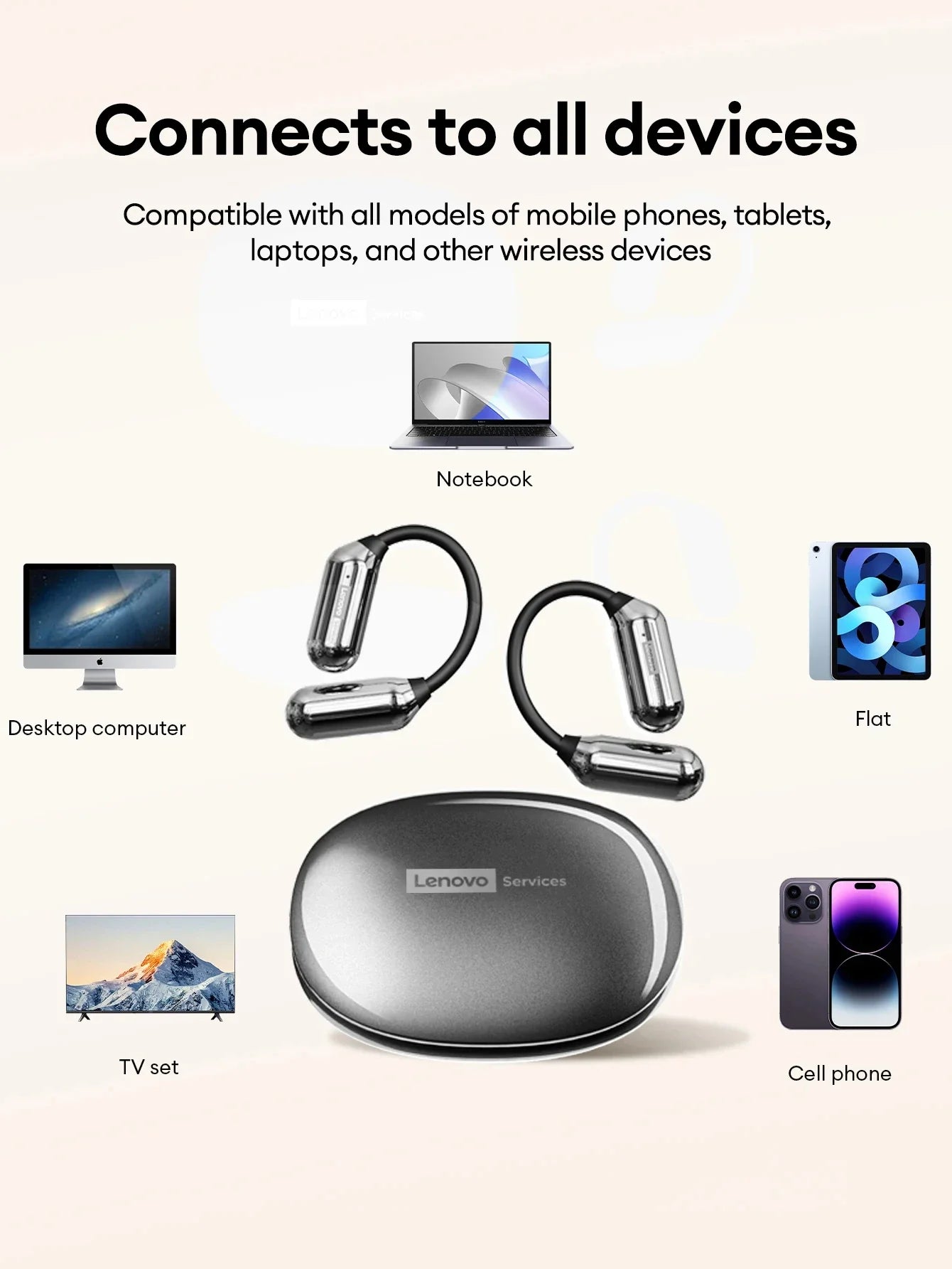 Lenovo LE503 OWS Wireless Earphones Bluetooth V6.0 Open-Ear Earphone ENC Noise Reduction Earbuds Waterproof Long Battery Life