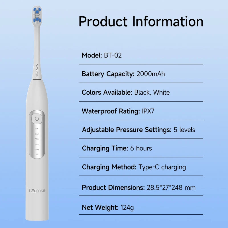 H2ofloss Sonic Electric Toothbrush 38000VPM 5 Modes IPX7 Waterproof 60 Days Battery Smart Timer Rechargeable Whitening Oral Care
