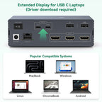 USB C Docking Station HDMI KVM Switch 2/3/4 PC 3 Monitors 4K@60Hz Thunderbolt 4 for 3 Monitors 2/3/4 Laptops with Displaylink