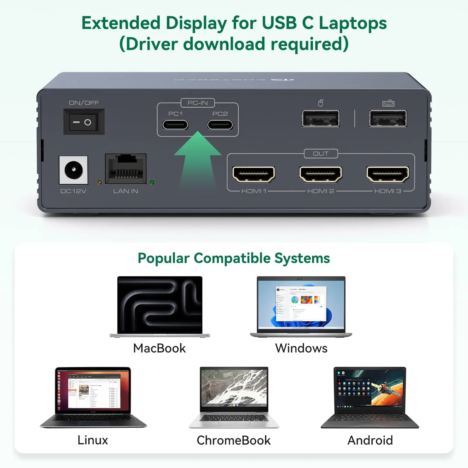 USB C Docking Station HDMI KVM Switch 2/3/4 PC 3 Monitors 4K@60Hz Thunderbolt 4 for 3 Monitors 2/3/4 Laptops with Displaylink Main image