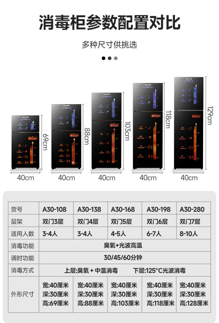 220V Royalstar Small Disinfection Cabinet Portable High Temperature Kitchen Commercial Household Desktop UV Sterilizer