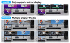 KVM Docking Station 4K120Hz Displayport USB C KVM Switch 2 Monitors 2 Computers,with 10Gbps USB 3.2 ports SD/microSD Card Slots