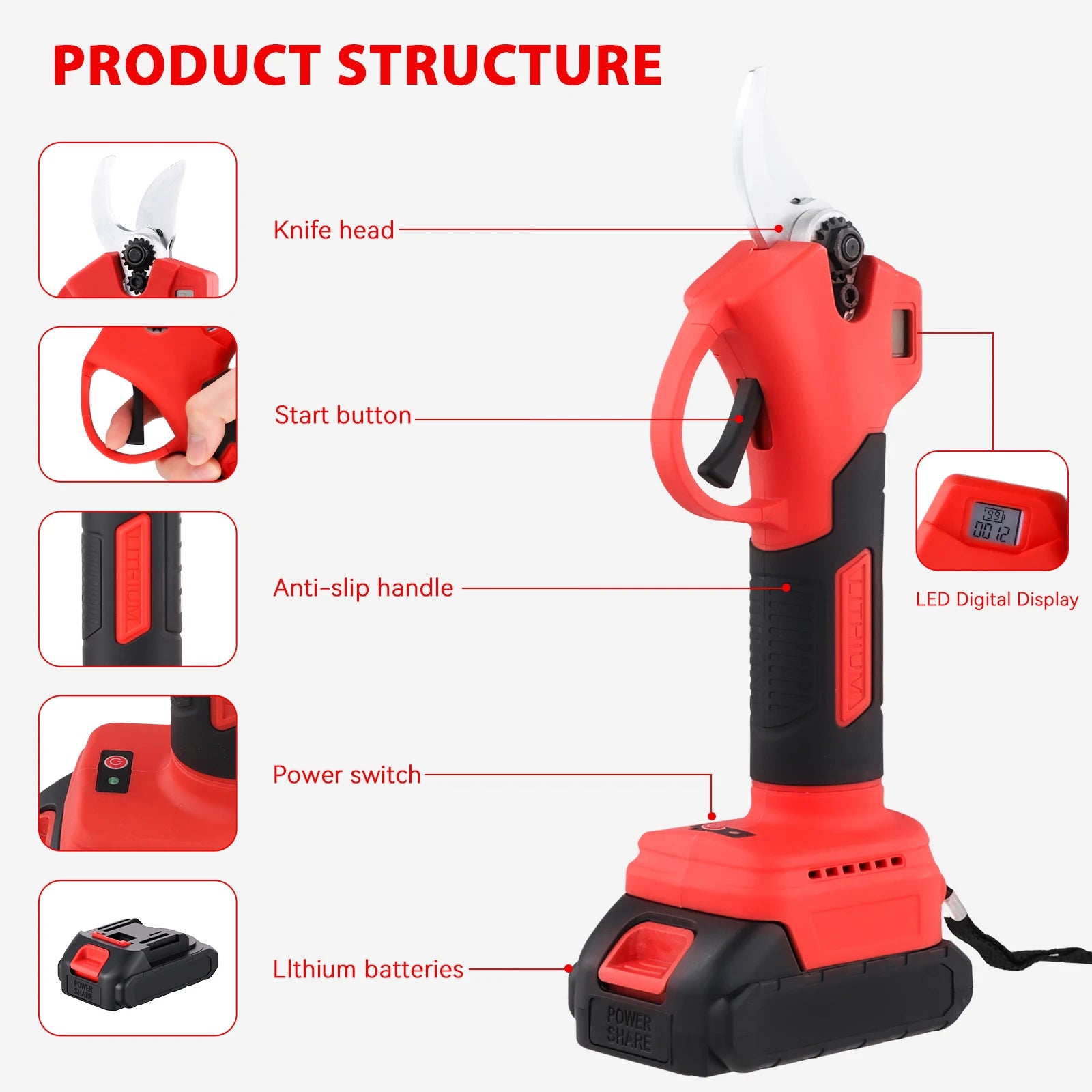 Podofo Brushless Electric Pruning Shears 2.5-Inch Cordless Garden Branch Cutter Battery Powered Shrub and Tree Trimming Tool for Landscaping Orchard Yard Maintenance