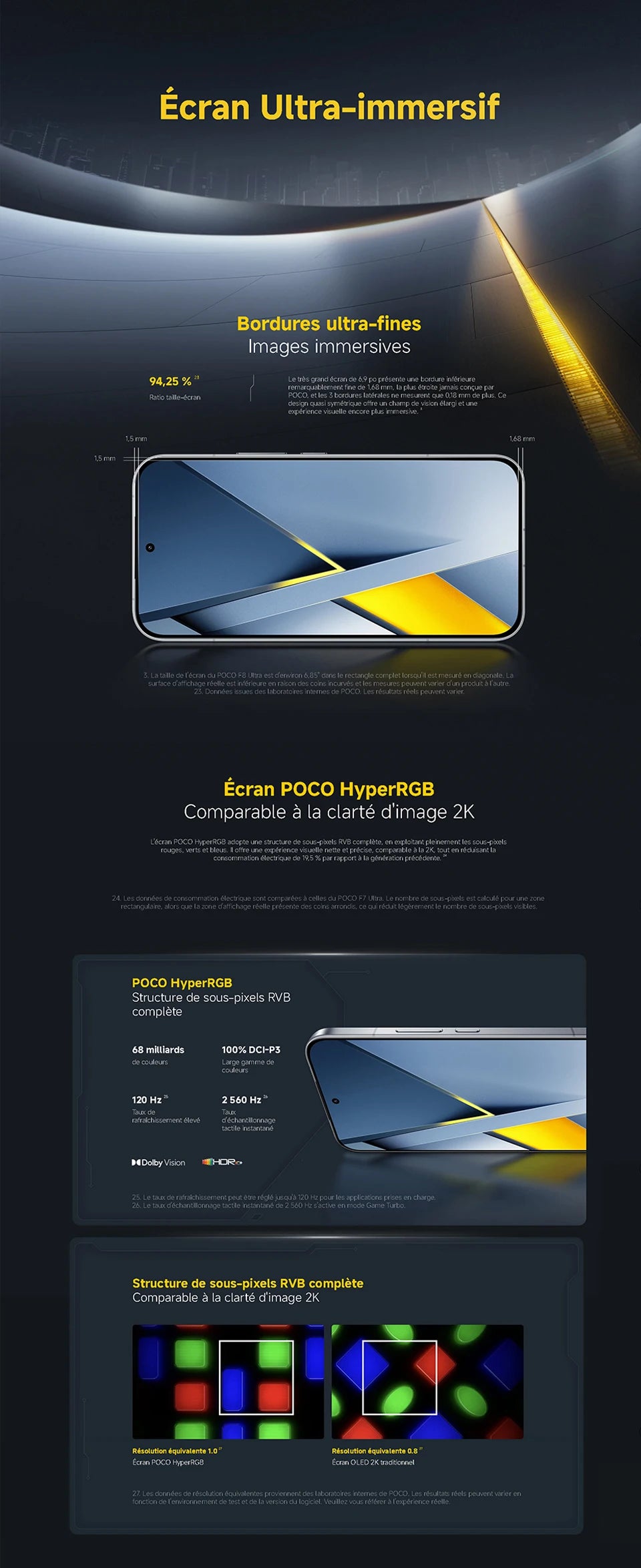 POCO F8 Ultra 5G, NFC,120Hz 6.9" AMOLED Display, 50 MP Light Fusion 950 Sensor with OIS, 6500 mAh Battery, IP68