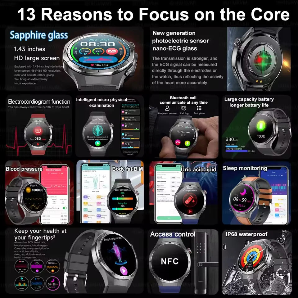 2026 New Nursing Grade ECG+PPG Smart Watch Health Analysis Blood pressure Lipids Uric acid Wireless HD Call Smartwatch Men Women Secondary image