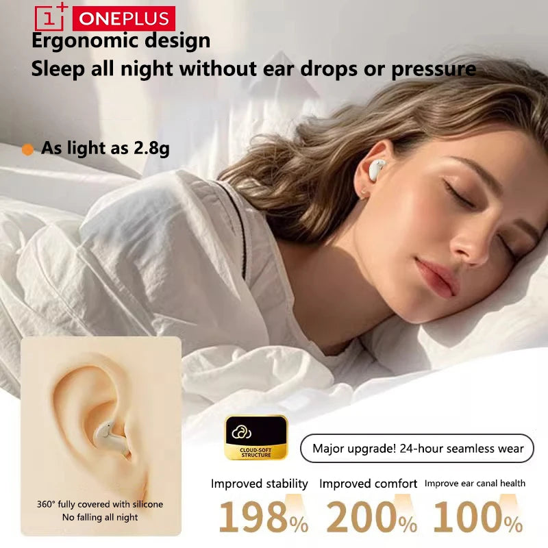  Oneplus Sleep Headphones Wireless Bluetooth Earphones Semi-in-ear Mini High-quality Sound Long Battery Life Office Travel