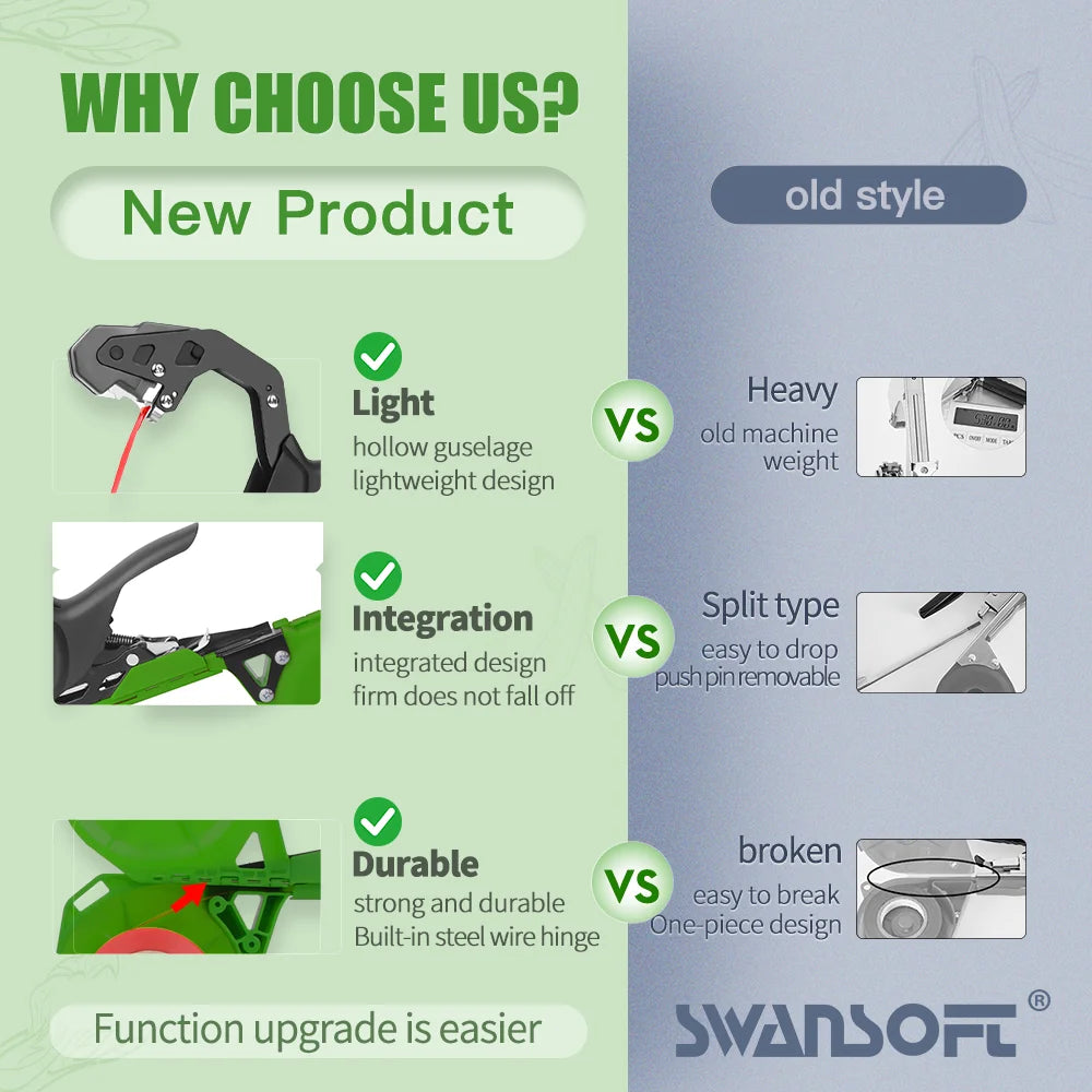 SWANSOFT B13 Garden Plant Binding Machine 50mm Binding Pliers for Vegetables Grapes Cucumbers Plants Garden Tool Secondary image