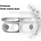 1-4Sets Metal Dustproof Sticker for Airpods Pro 3 Guard Ultra Thin Anti-Scratch Film Protector for Airpod Pro3 Case Accessories