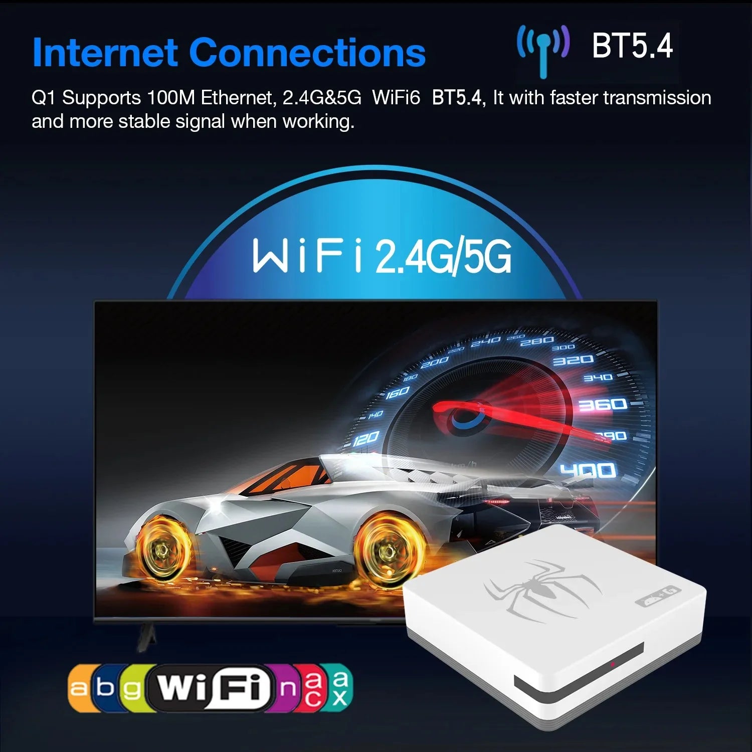 Dual-system TV Game Box G7,G8 8K 3D, supports two players, 60000 classic retro arcade games, includes 2.4G wireless controllers. Secondary image