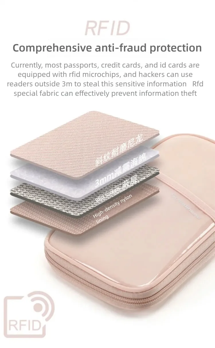 RFID Blocking Passport Holder Travel Wallet Durable Anti-Theft Card Slots Protective Case Flights Travel Organizer for Women Men