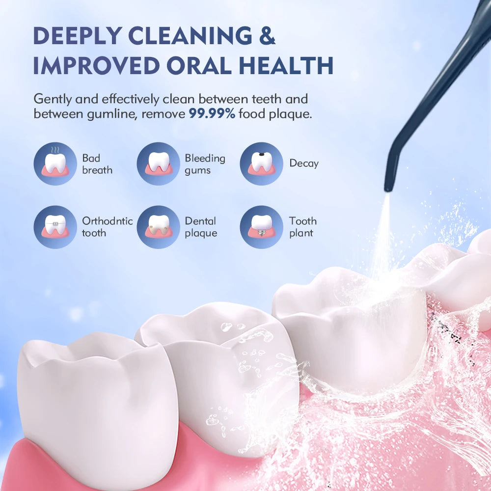 Sejoy Portable Electric Oral Irrigator Dental Water Flosser 6 Jets 3 Modes Rechargeable Smart Dental Water Jet Teeth Cleaner