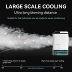 Compact Air Conditioner Fan Mini Evaporative Cooler with Ice Box & Large Water Tank USB Personal Cooler for Bedroom